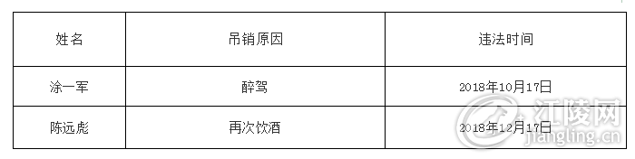 QQ؈D20190525092001.png