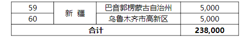 ΢ňDƬ_20200703093754.png