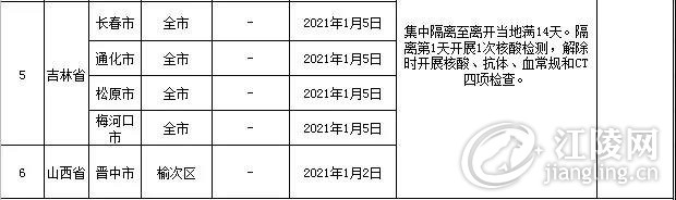 ΢ňDƬ_20210122102433.jpg