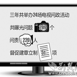 DģhӹL(fng)3ꆖ؟(z)2735